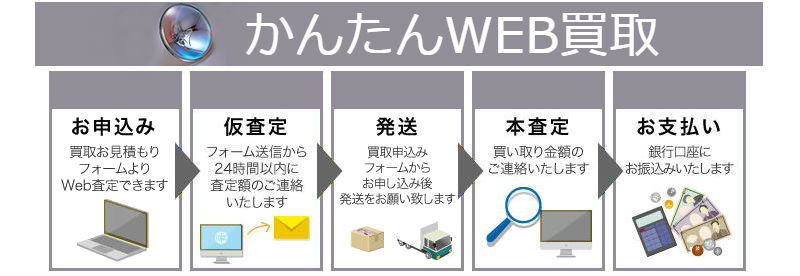 一般施設照明買取,景観・ディスプレイ照明買取,ステージ演出照明買取,バンケット演出照明買取,海洋・漁業照明買取,植物育成用照明買取,LED電球買取,ハロゲンランプ買取,メタルハライドランプ買取,クセノンランプ買取,UVランプ買取,ハロゲンヒーター買取,集魚灯買取,警告灯買取,LEDモジュール・素子買取