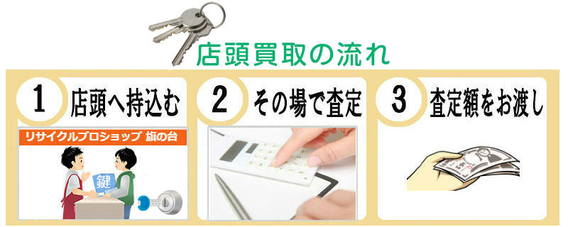 レバーハンドル錠買取,レバーハンドル空錠買取,防犯建物部品買取,電気錠買取,出入口管理システム買取,ケースロック買取,ホテルロック買取,自動施錠錠買取,表示付シリンダー錠空錠買取,間仕切錠買取,インテグラル錠、円筒錠買取,面付錠買取,本締錠買取,ガラス戸買取,錠非常錠買取,ケースハンドル買取,錠引戸買取,錠引戸錠（ハンガードア錠）買取,引違戸錠買取,アンティック錠買取