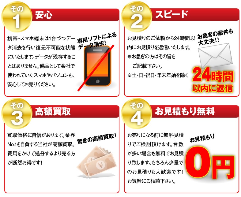 SATIS買取,エレシャス買取,キャパシア買取,シャワートイレ一体型買取,洋風便器買取,サティスW買取,アステオ買取,サティスカラーズ買取,アステオカラーズ買取,アメージュZシャワートイレ買取,ピタ買取,ピュアレストEX買取,ピュアレストQR買取,ネオレストハイブリッドシリーズ AHタイプ買取, ネオレストハイブリッドシリーズ RHタイプ買取, ネオレスト Dタイプ買取,アメージュZ便器買取,センサー大便器 買取